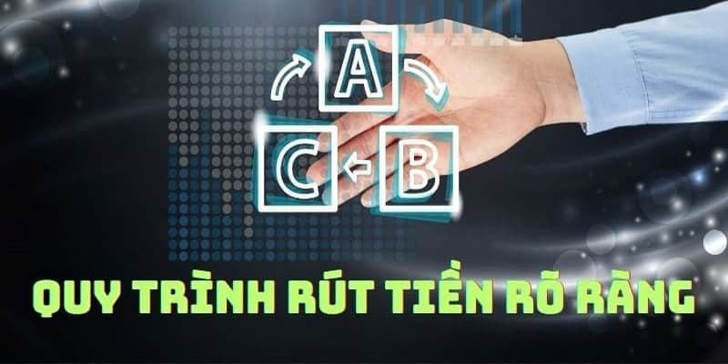 Điều kiện để thực hiện rút tiền Max88