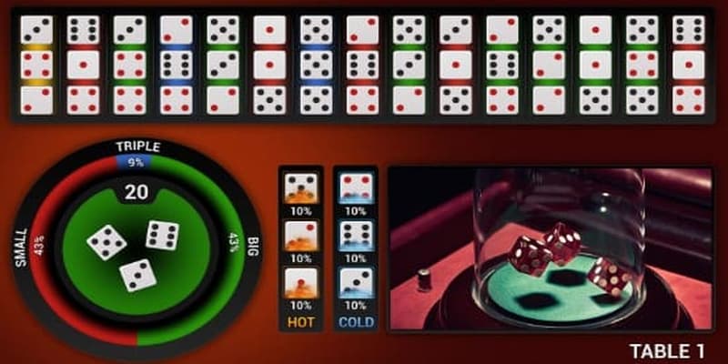 Một số hình thức tài xỉu bịp phổ biến